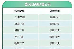 ?死神出汗了！杜兰特首节1投1分4板3助